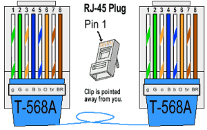 rj45-cable-568a