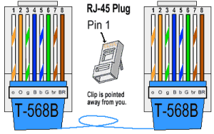 rj45-cable-568b