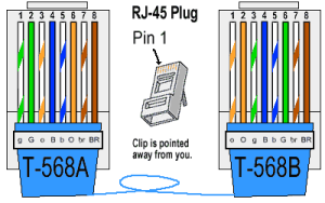 rj45-cable-j45cr